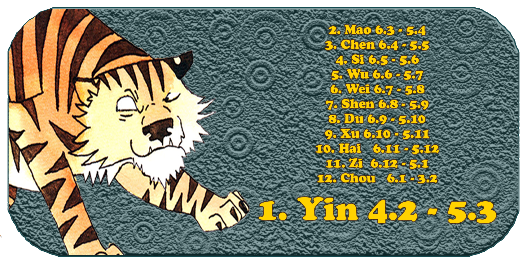 Kinesiska zodiak | De tolv kinesiska djur | tiger, februari, månad 1, Yin