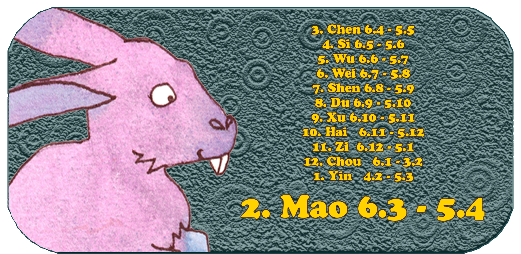Kinesiska zodiak | De tolv kinesiska djur | kanin, mars, månad 2, Mao