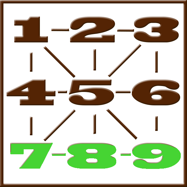 Pythagoras numerologi | Rad 7-8-9