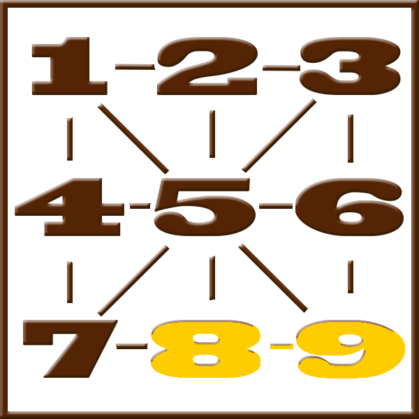 Pythagoras numerologi | Rad 8-9